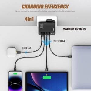 شاحن موكسوم 100W GaN 4 منافذ