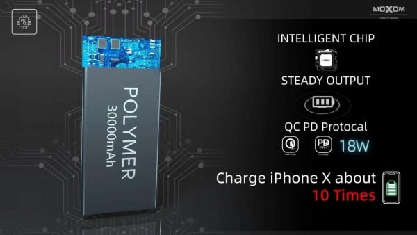 خازن باور بنك 30000mAh موكسوم QC3.0 خازن باور بنك 30000mAh موكسوم QC3.0