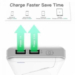 باور بانك MCK-007 موكسوم 10000mAh